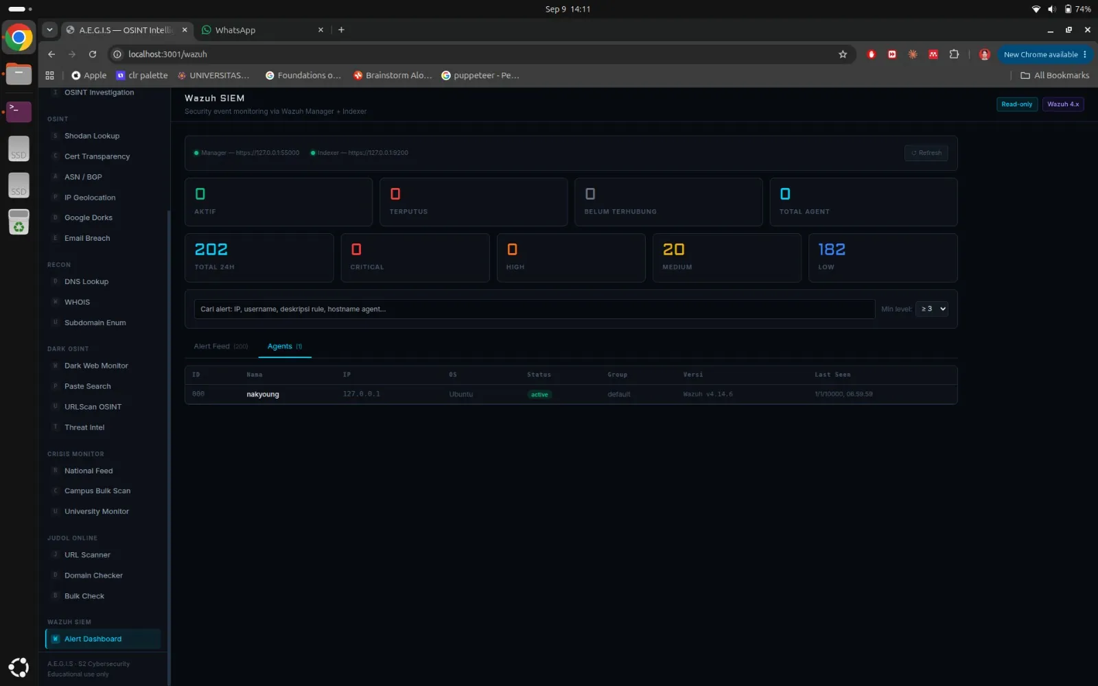 A.E.G.I.S Wazuh SIEM alert dashboard